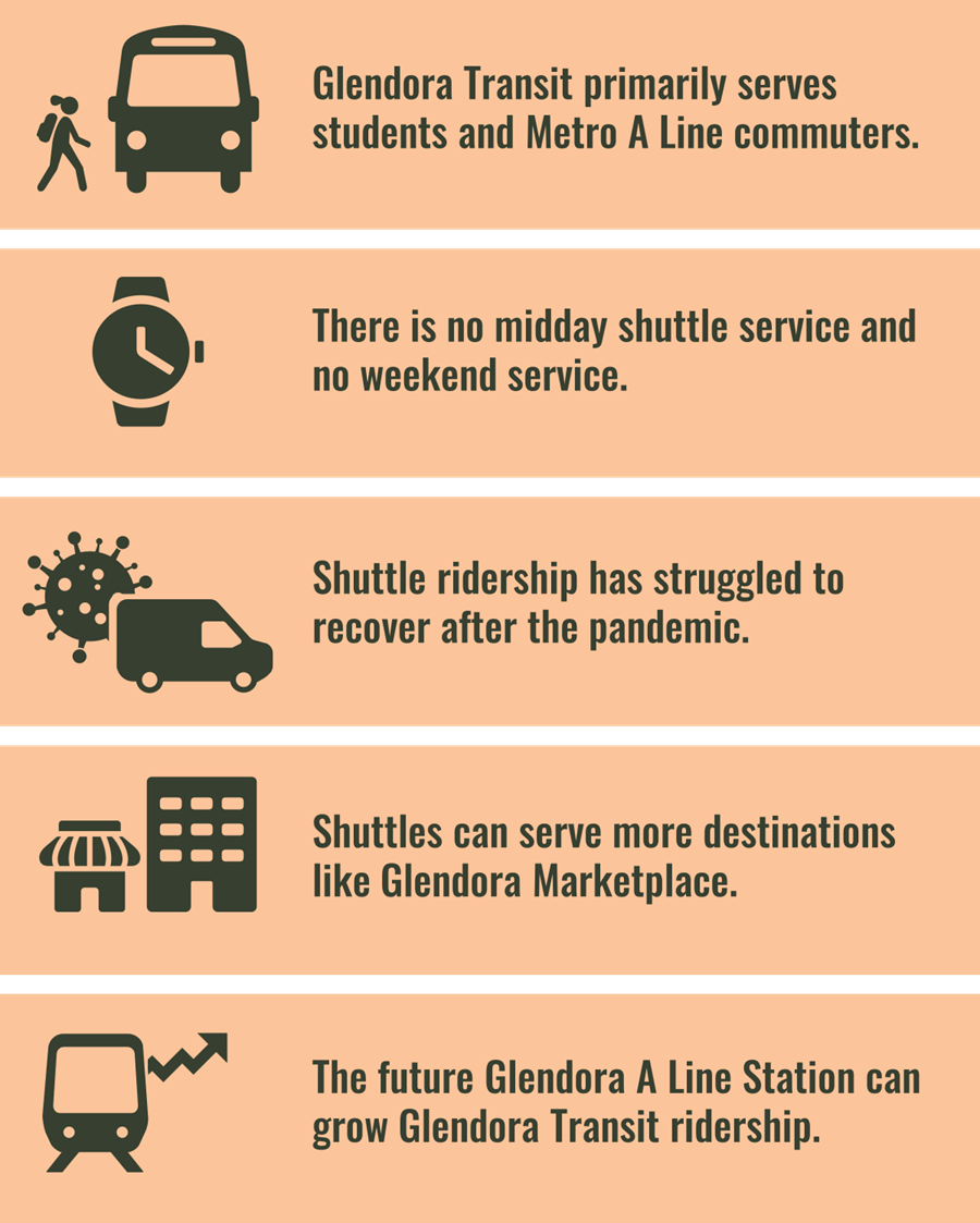 key findings, srtp, transit plan